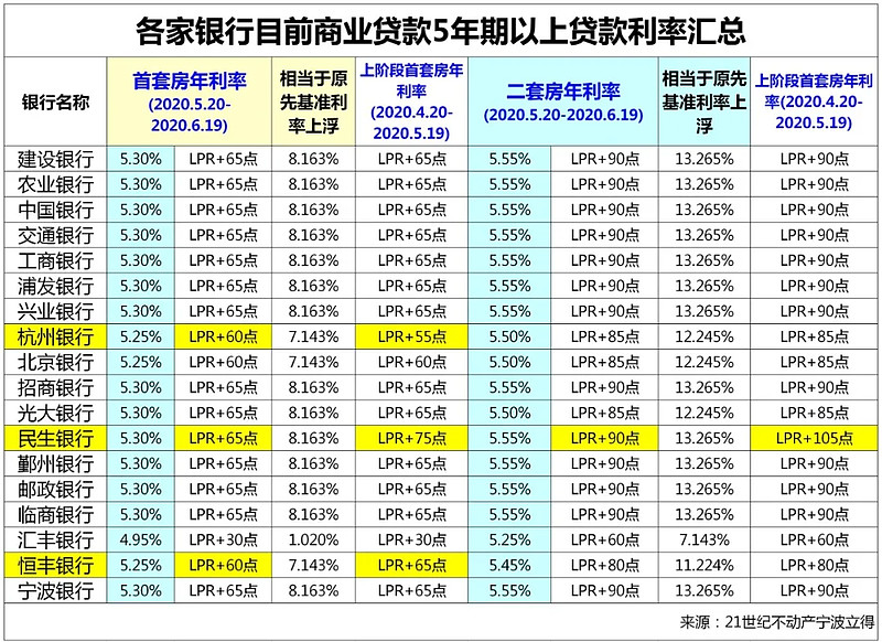 上海市崇明区全款车贷款攻略.车贷全款与分期的对比.如何选择最合适的车贷方式